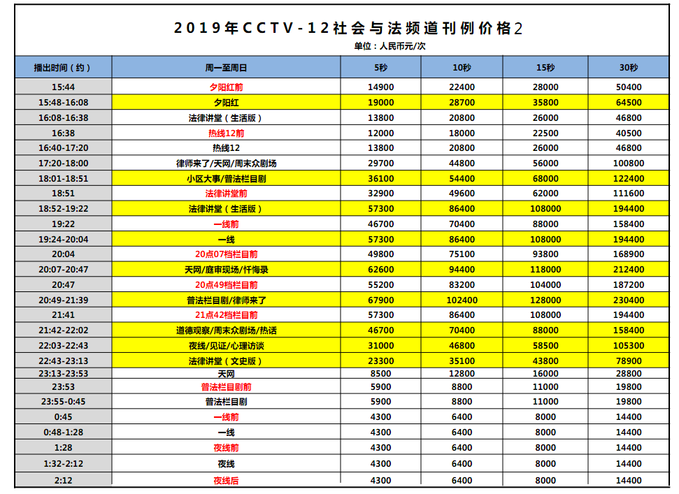 2019年CCTV12央视广告价格表